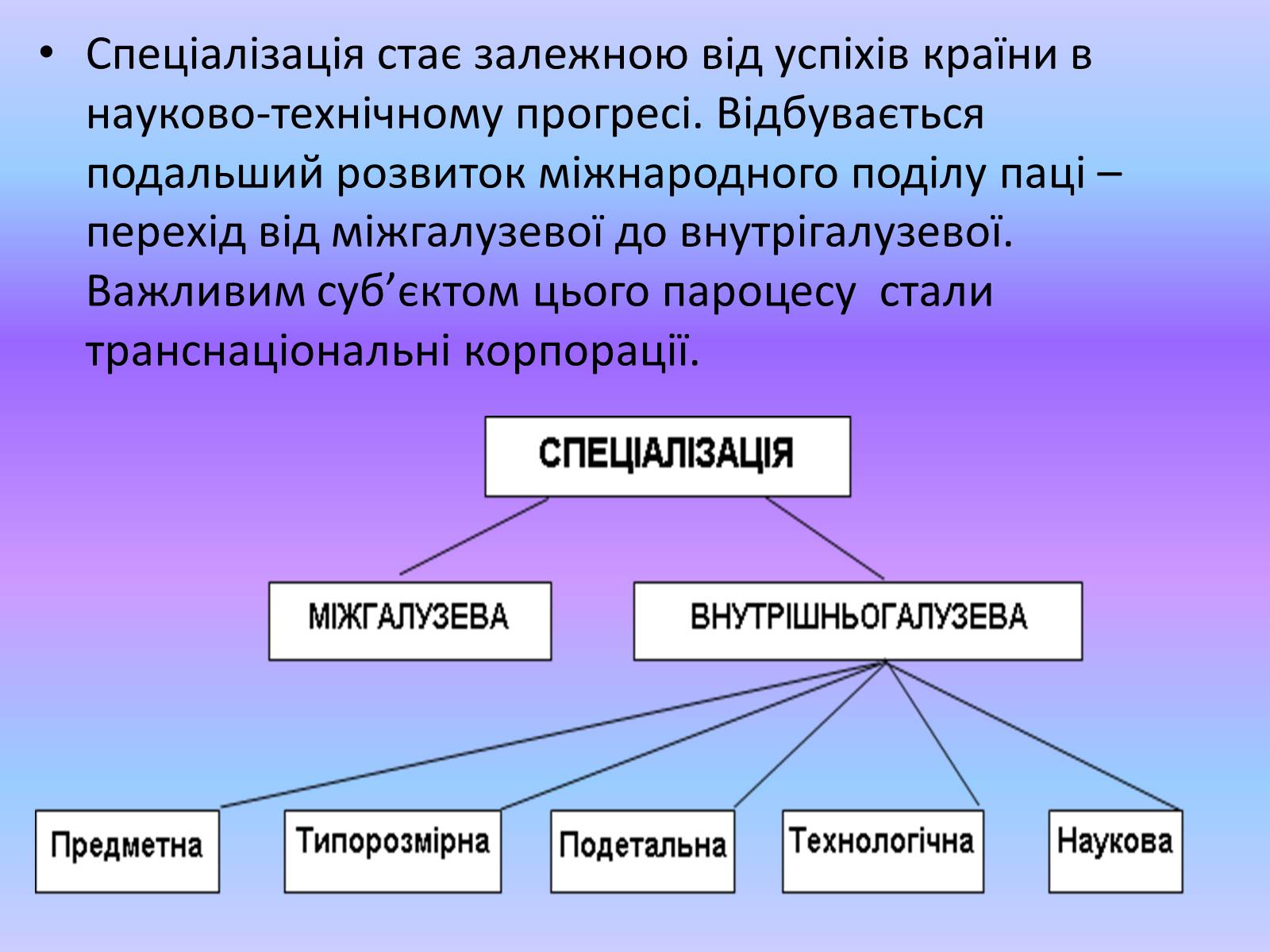 Презентація на тему «Міжнародні економічні організації» - Слайд #9