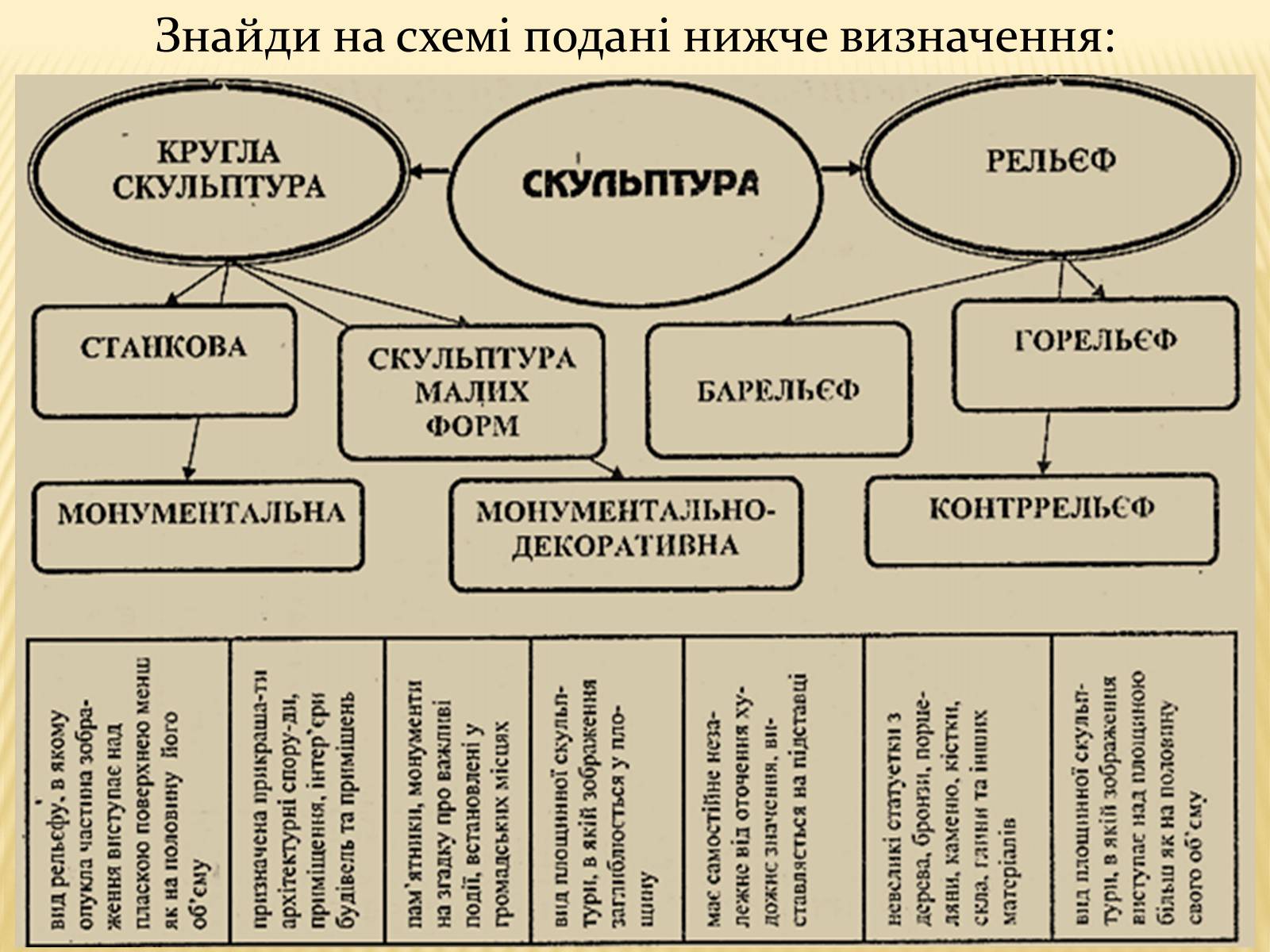 Презентація на тему «Скульптура» (варіант 9) - Слайд #11