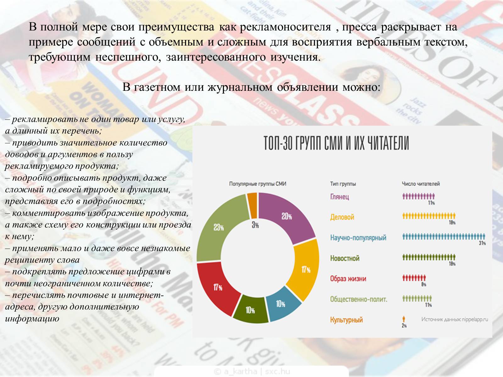 Презентація на тему «СМИ» - Слайд #8