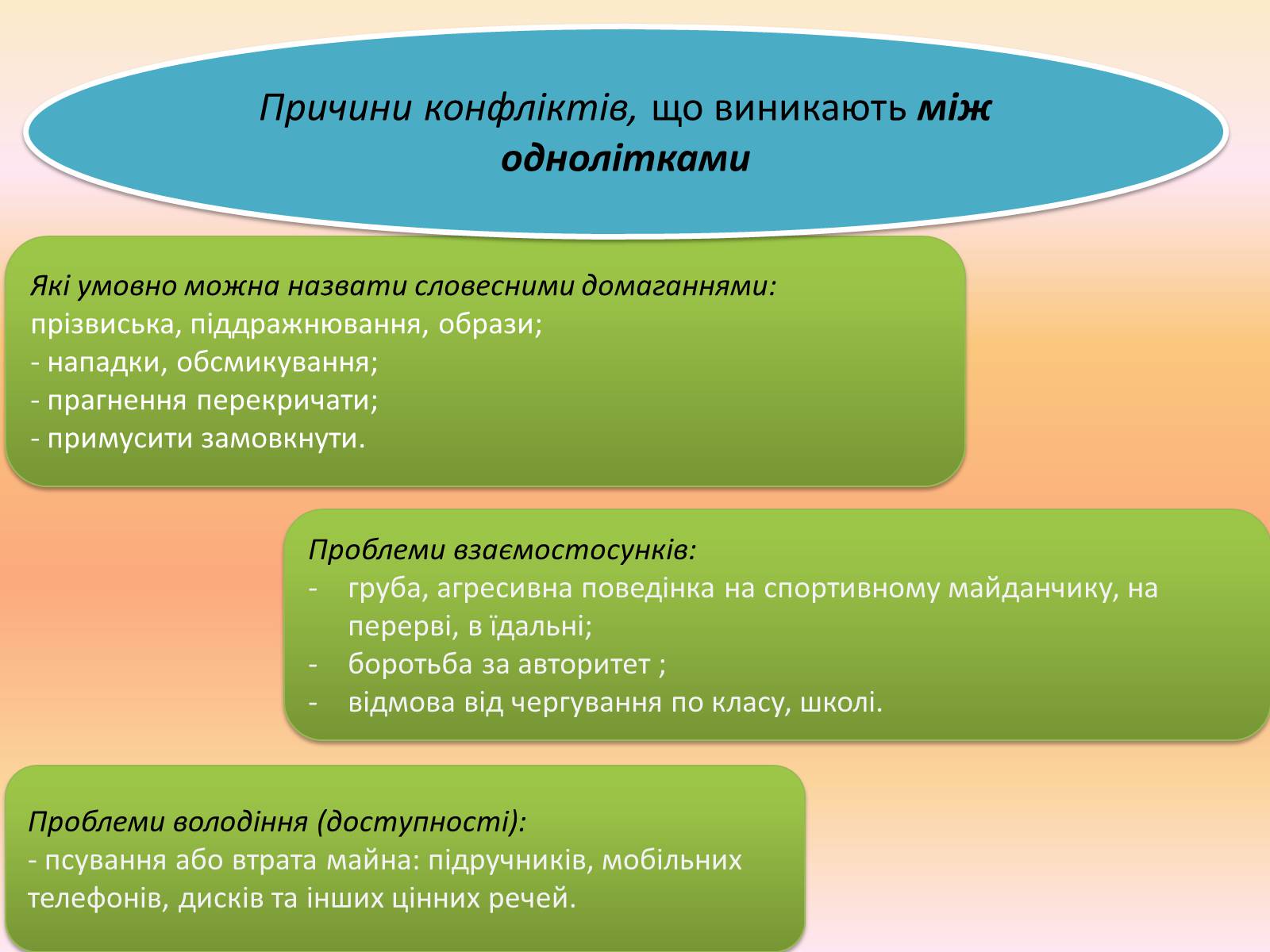 Презентація на тему «Конфлікти старшого шкільного віку» - Слайд #7