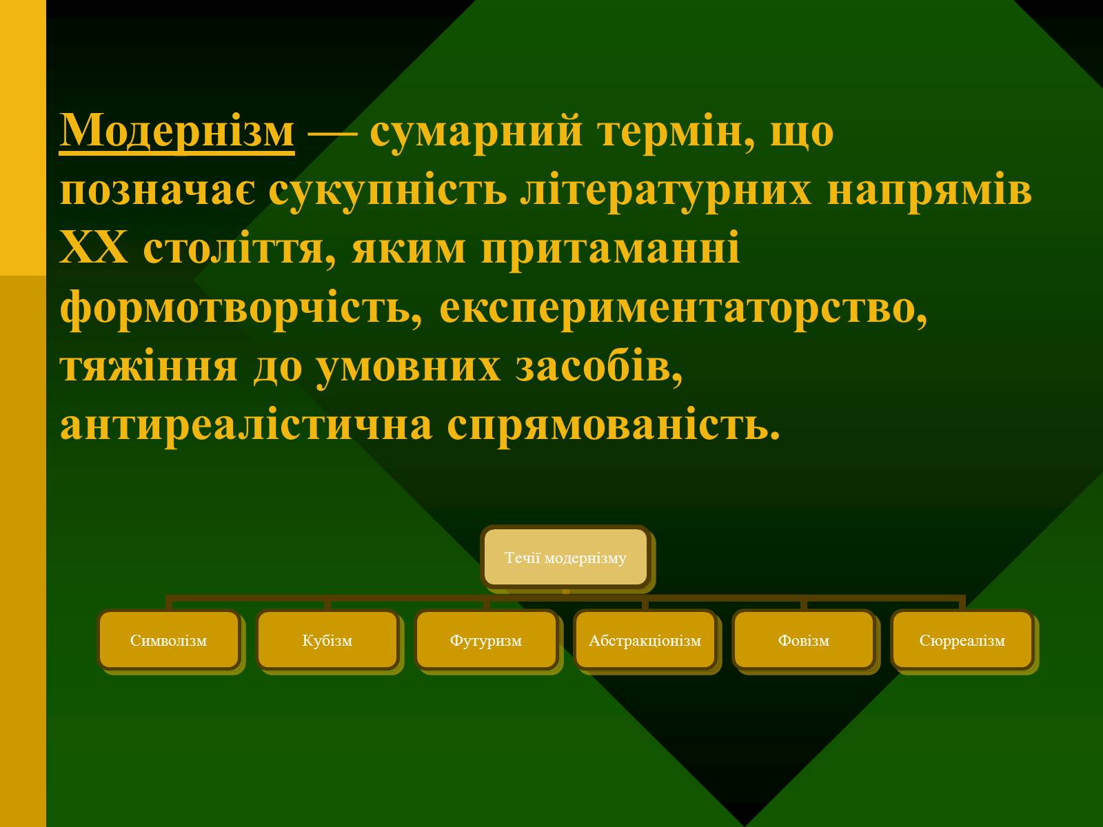 Презентація на тему «Модернізм у мистецтві» - Слайд #2