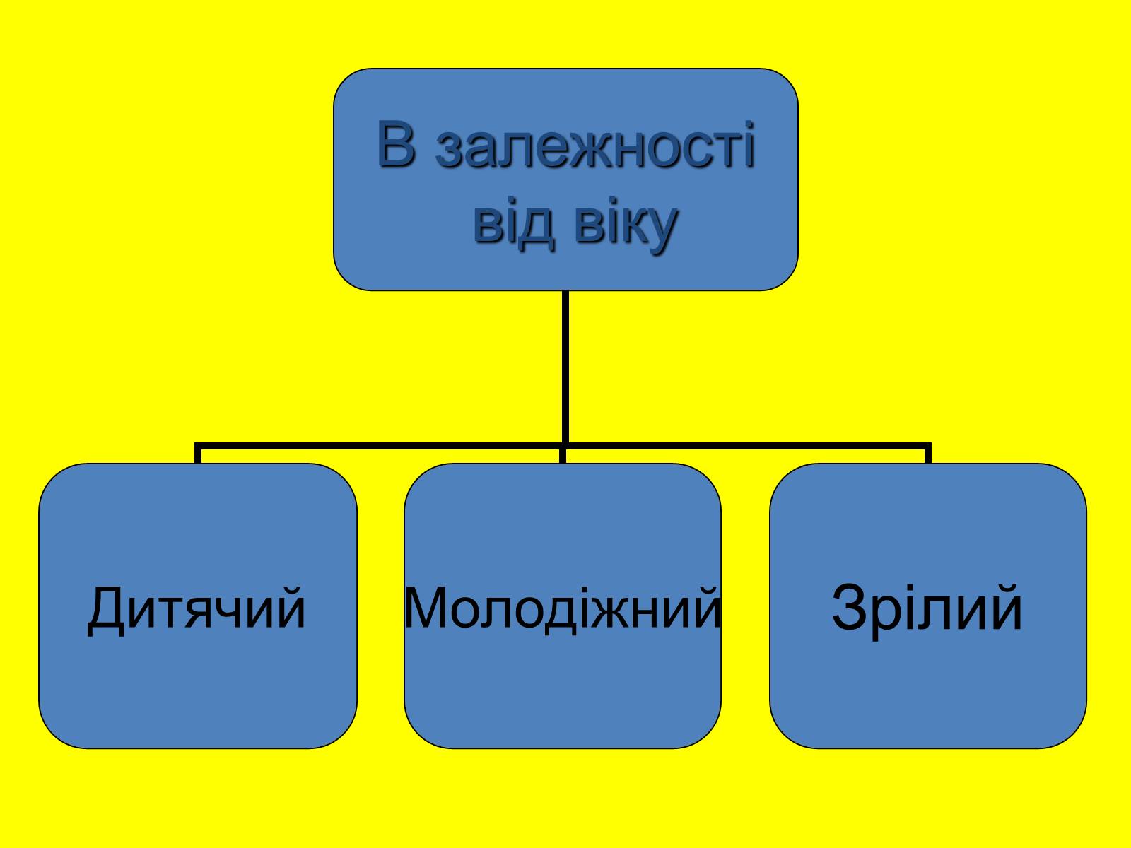 Презентація на тему «Міжнародний туризм» (варіант 2) - Слайд #17