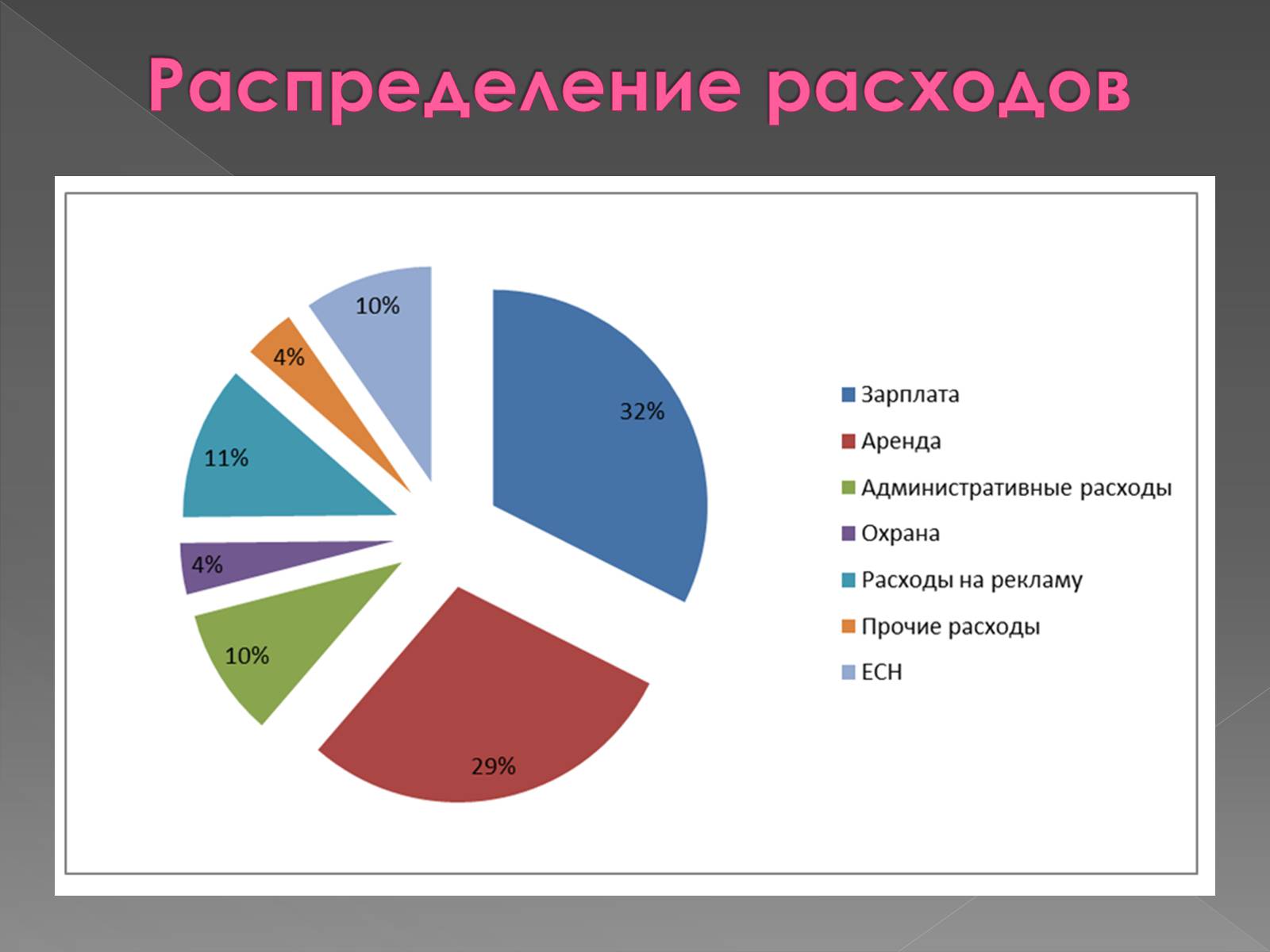 Презентація на тему «Ювелирный магазин» - Слайд #11