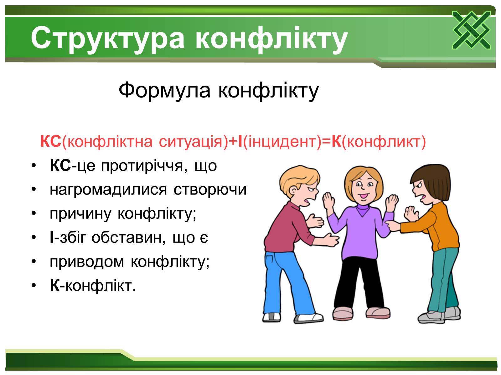 Презентація на тему «Конфлікти та шляхи їх вирішення» (варіант 2) - Слайд #4