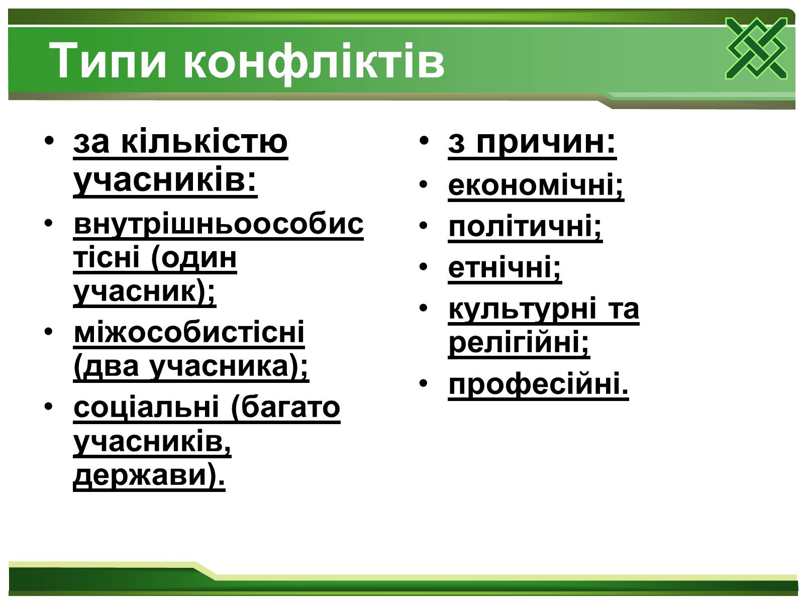 Презентація на тему «Конфлікти та шляхи їх вирішення» (варіант 2) - Слайд #5