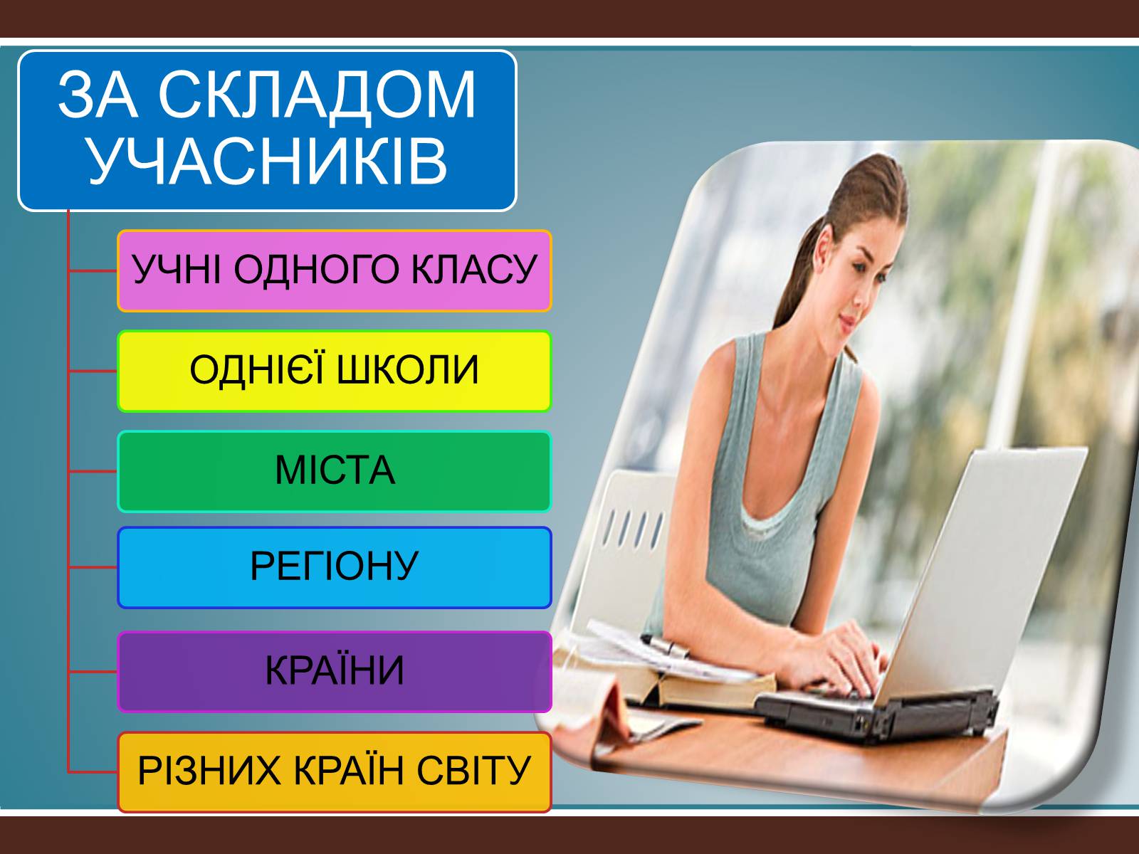 Презентація на тему «Класифікація проектів з трудового навчання» - Слайд #12