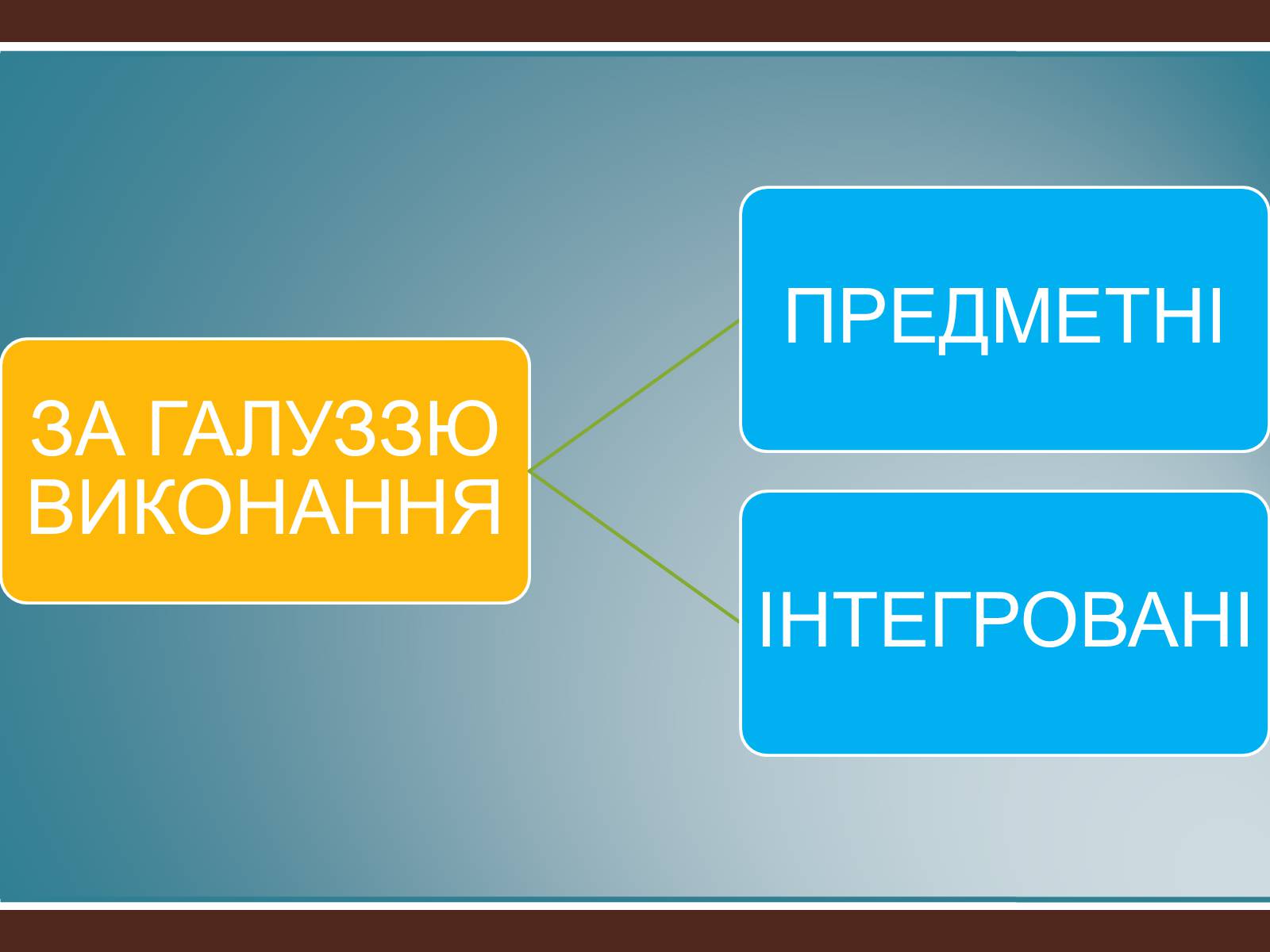 Презентація на тему «Класифікація проектів з трудового навчання» - Слайд #8