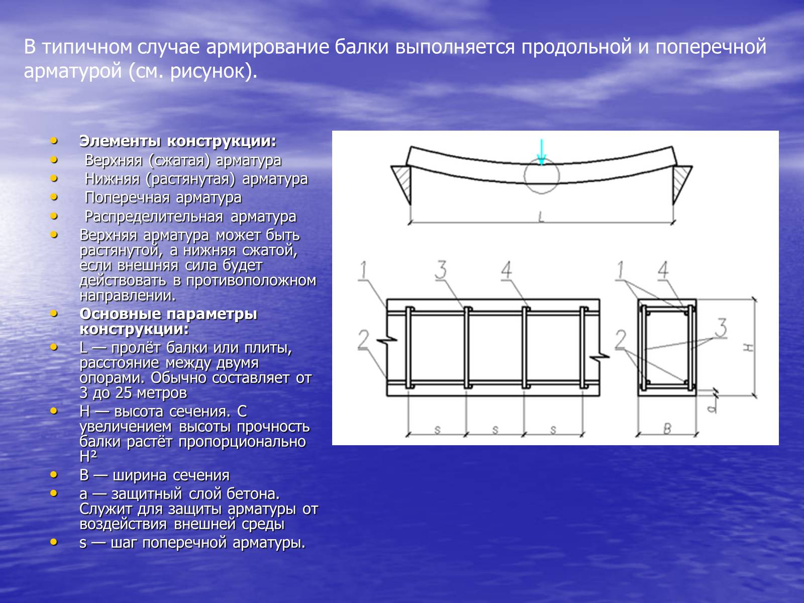 Сжатие арматуры