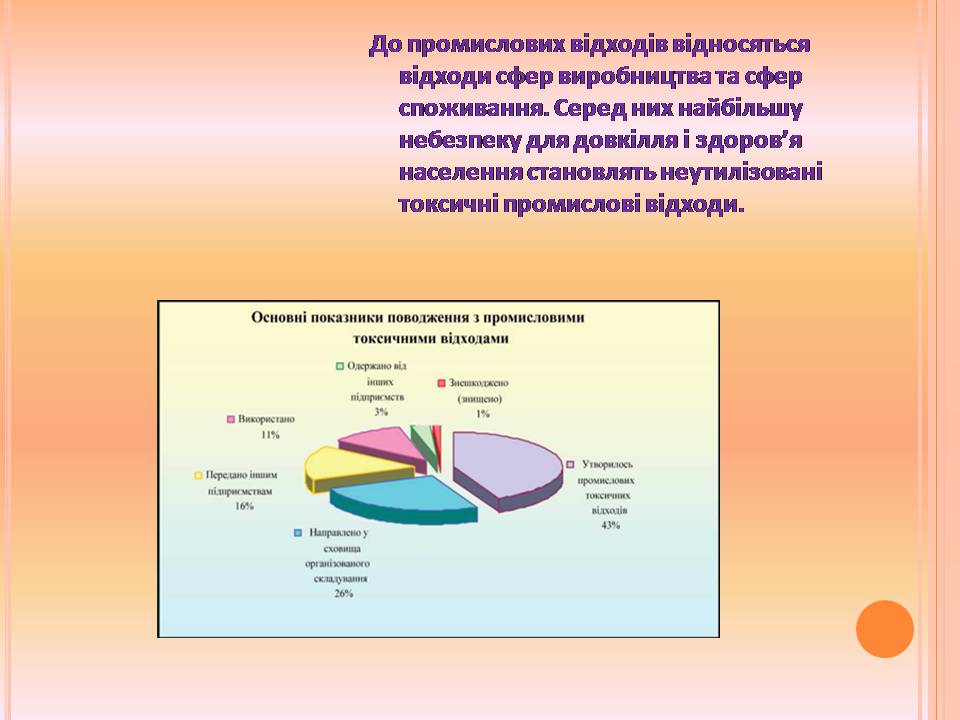 Презентація на тему «Відходи виробництв» - Слайд #6