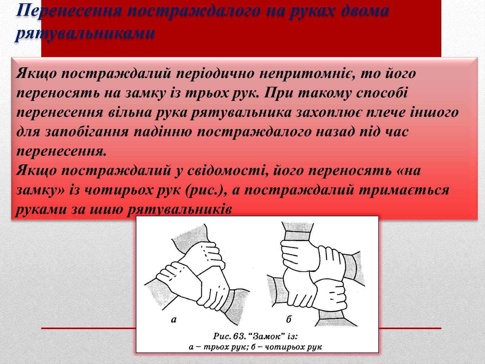 Презентація на тему «Основні способи реанімації і транспортування постраждалого» - Слайд #19