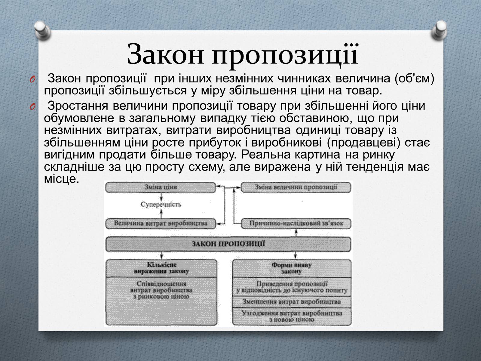 Презентація на тему «Ринок та його основні елементи: попит, пропозиція, ціни» - Слайд #10