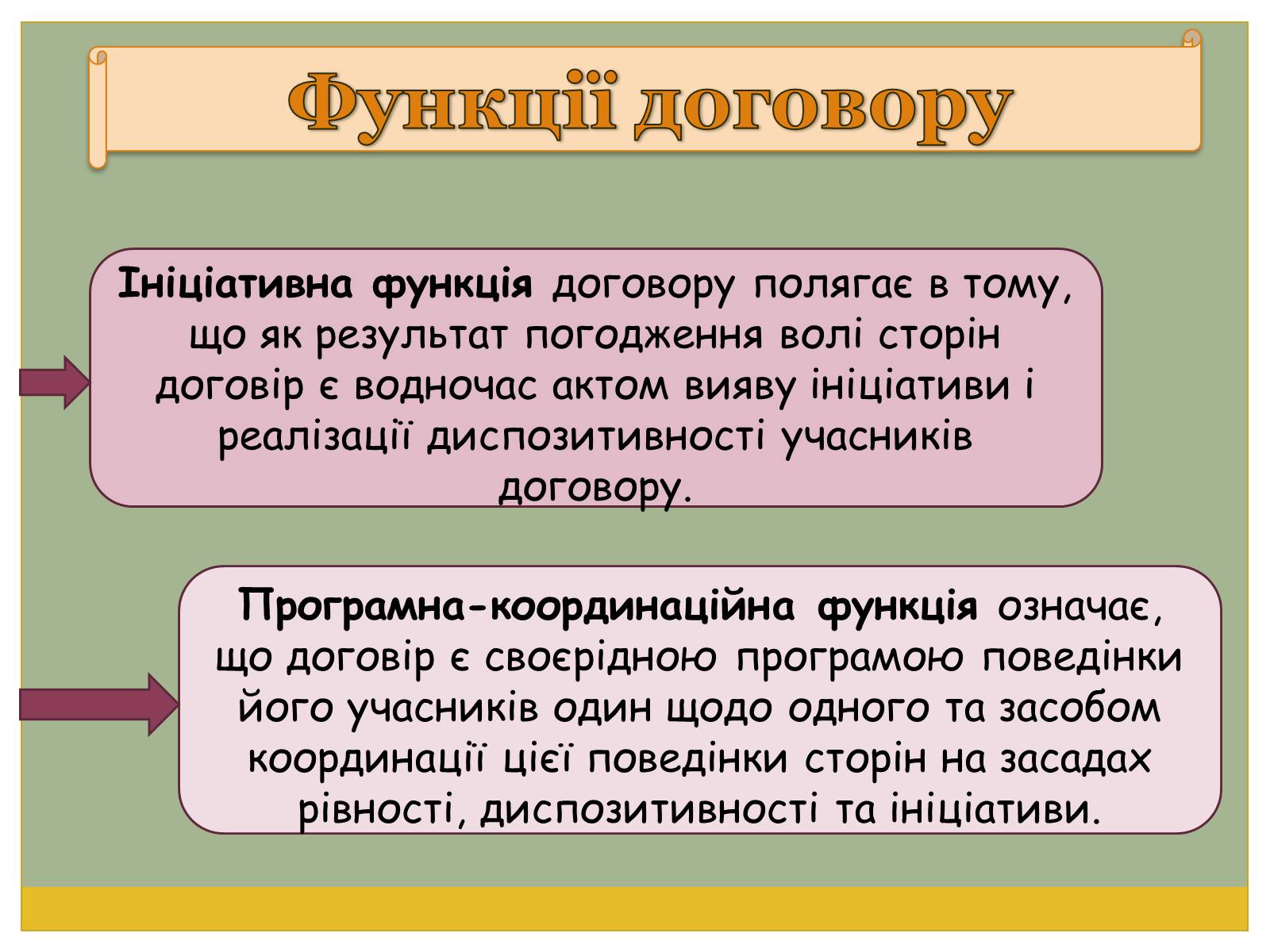 Презентація на тему «Цивільно-правові договори» - Слайд #19