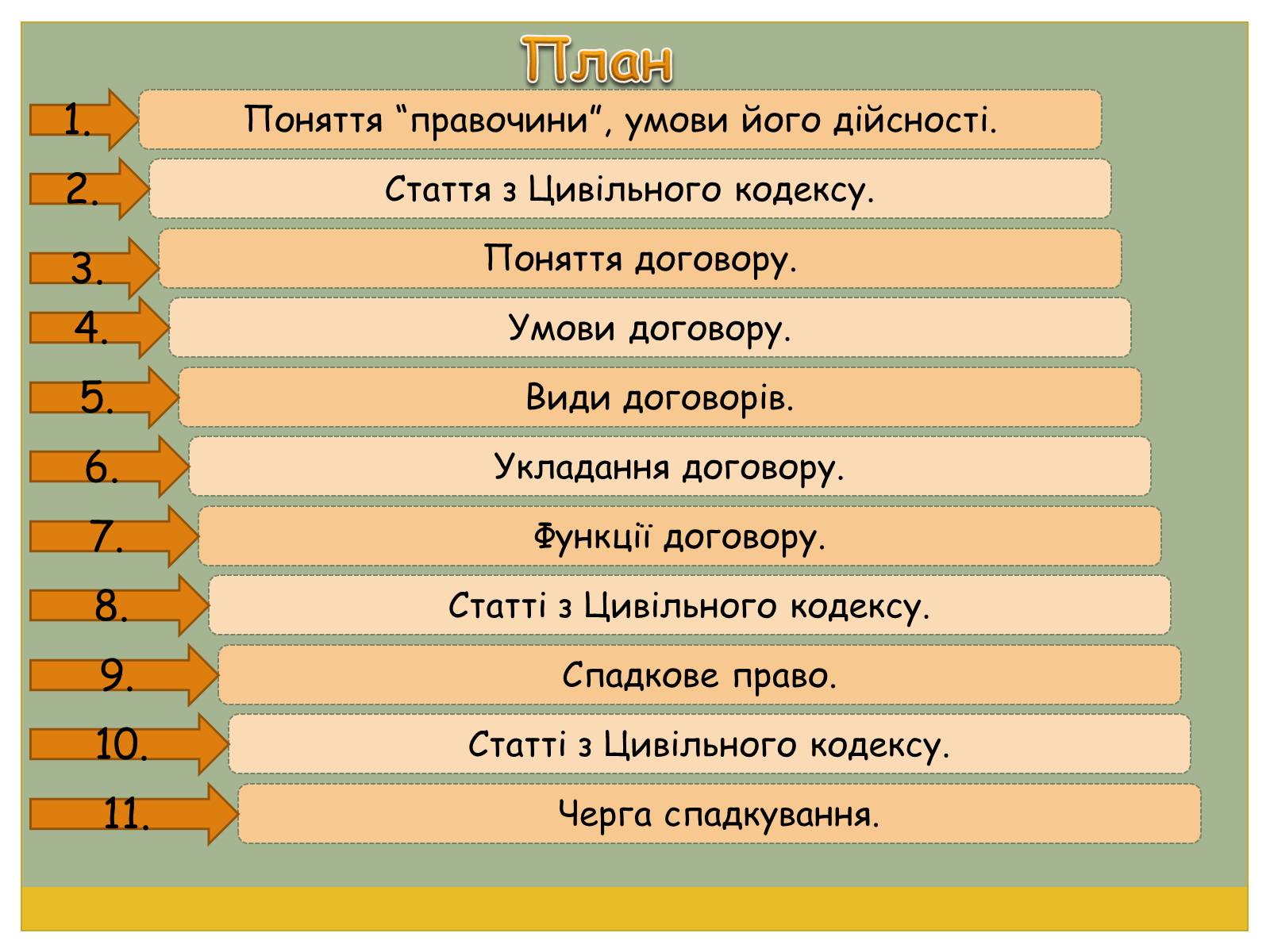 Презентація на тему «Цивільно-правові договори» - Слайд #2