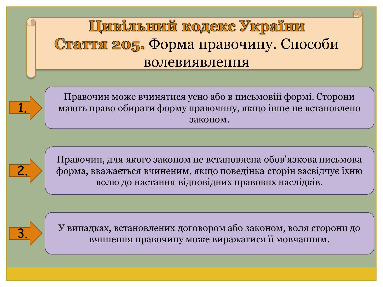 Презентація на тему «Цивільно-правові договори» - Слайд #22