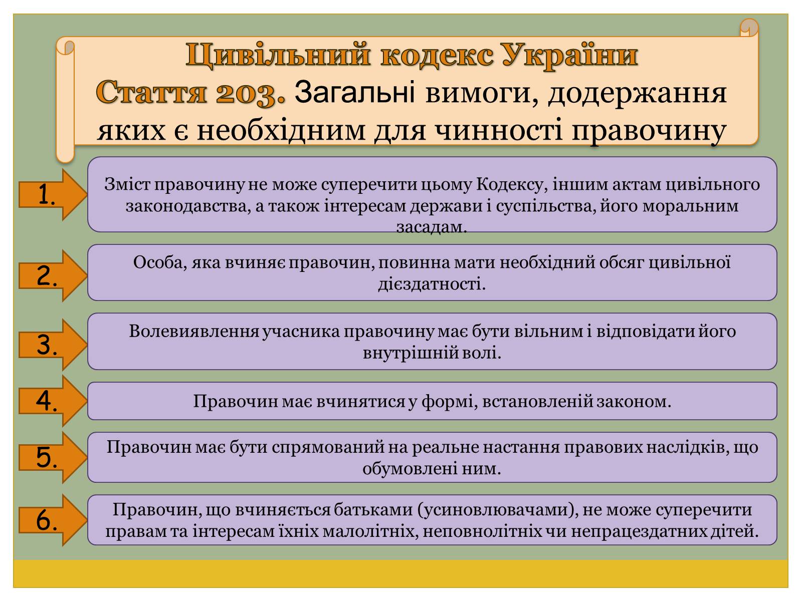 Презентація на тему «Цивільно-правові договори» - Слайд #4