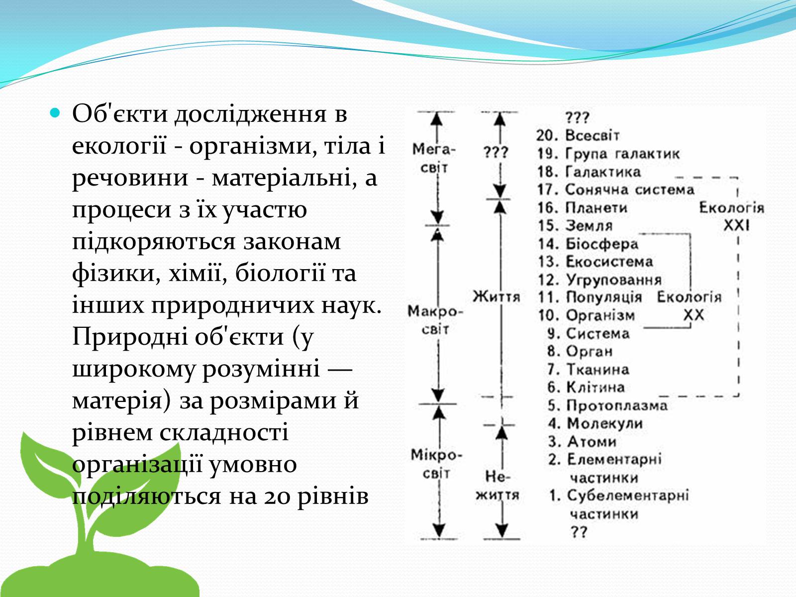 Презентація на тему «Екологія як наука, її предмет і завдання» - Слайд #4