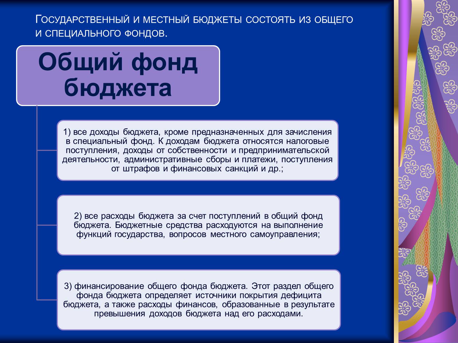 Презентація на тему «Финансовое право» - Слайд #12