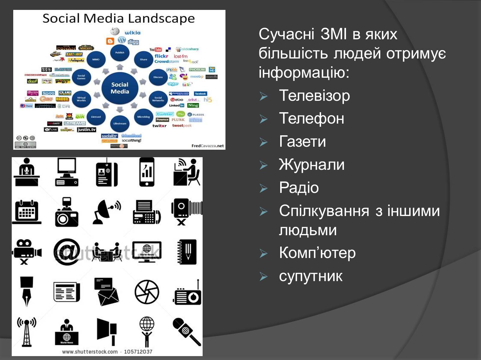 Презентація на тему «ЗМІ» (варіант 3) - Слайд #5 Презентація на тему «ЗМІ» (варіант 3) - Слайд #5