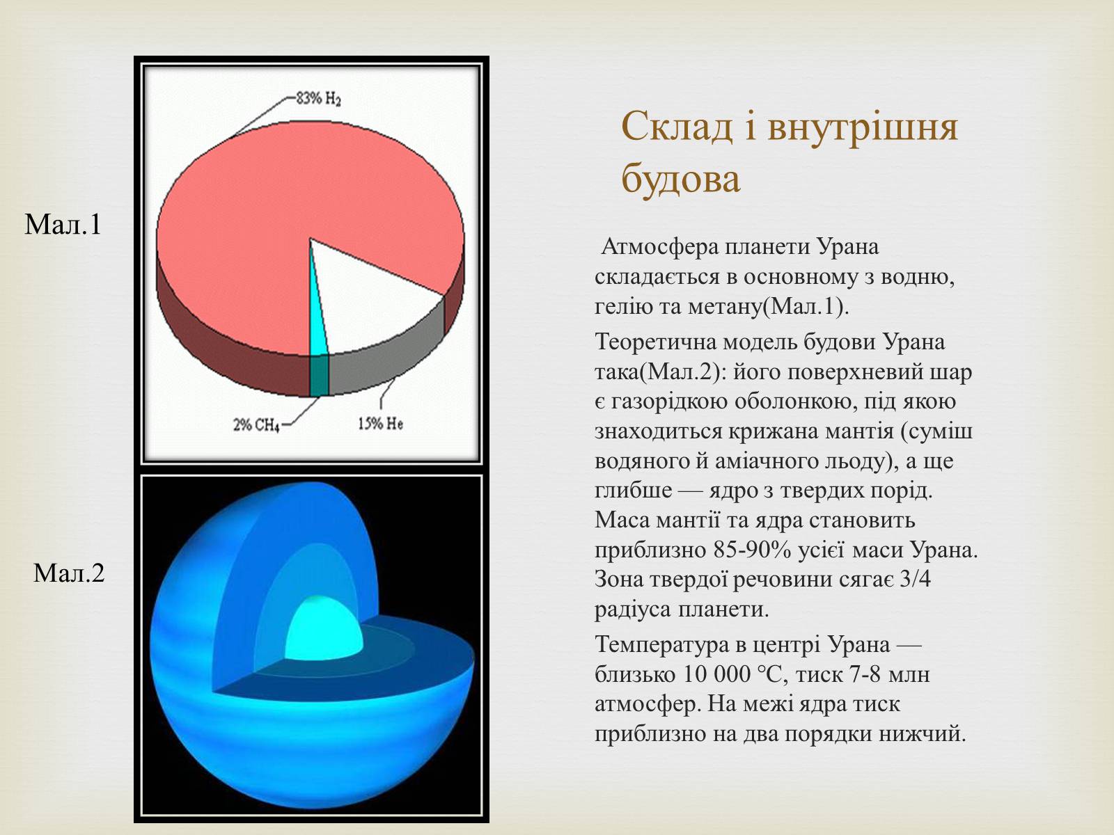 Температура урана. Давление урана. Атмосферное давление урана планеты. Основной состав атмосферы урана. Структура урана.