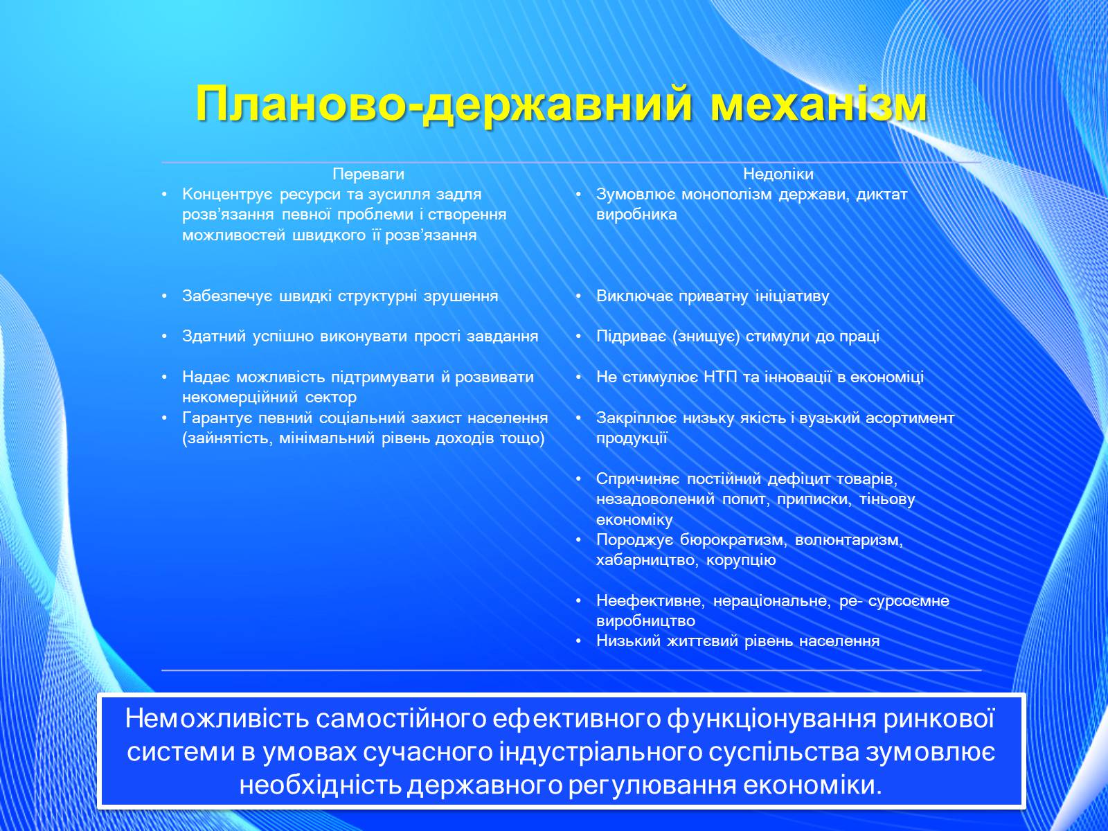 Презентація на тему «Невдачі ринку як причина державного регулювання економіки. Цілі державного регулювання» - Слайд #13