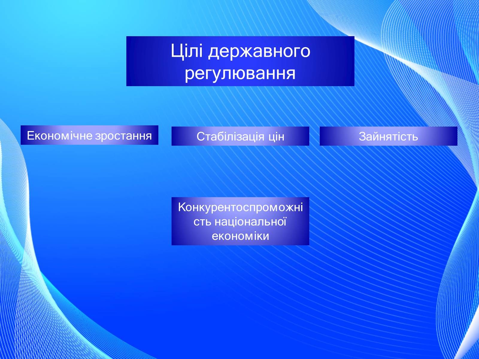 Презентація на тему «Невдачі ринку як причина державного регулювання економіки. Цілі державного регулювання» - Слайд #17