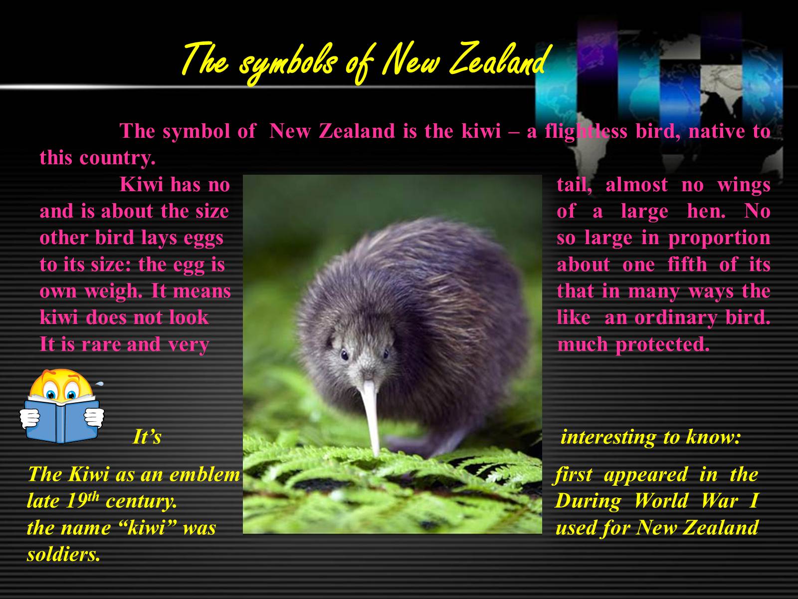 The new zealand kiwi контрольная