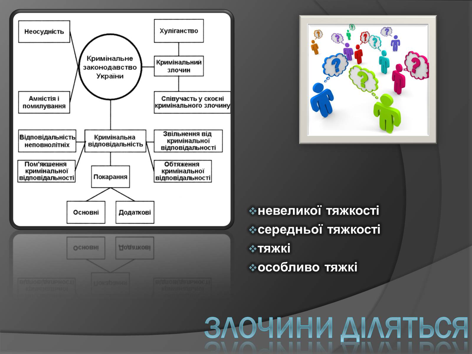 Презентація на тему «Злочинність» - Слайд #4