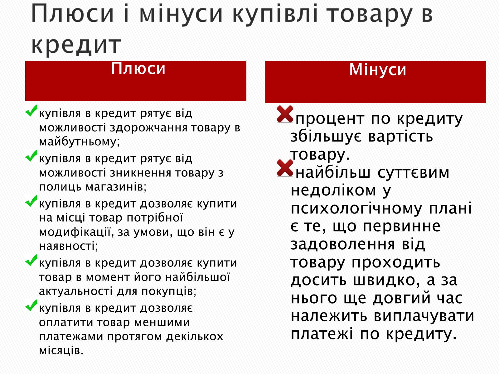 Презентація на тему «Споживчий кредит» - Слайд #10