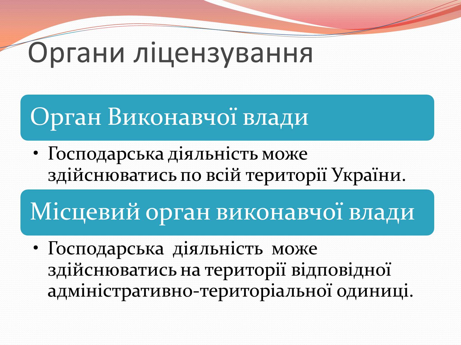 Презентація на тему «Ліцензування» - Слайд #3