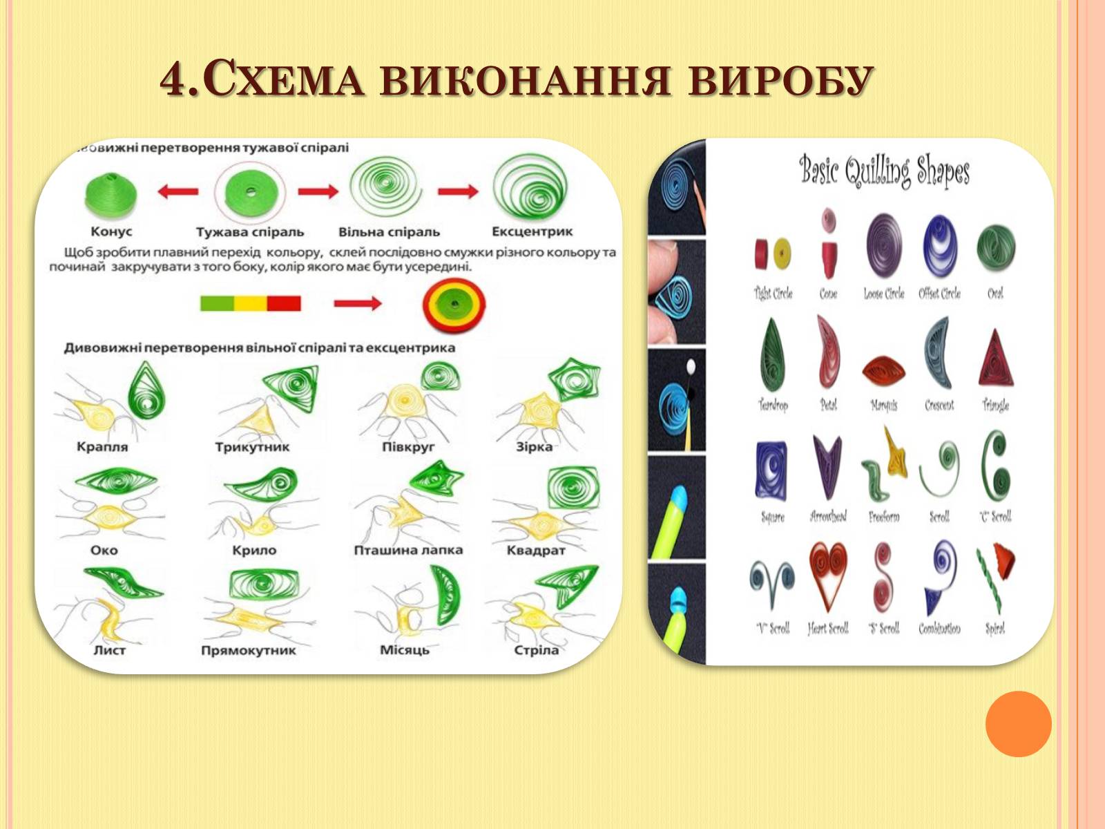 Презентація на тему «Проект на виготовлення художніх композицій з паперу “квілінг”» - Слайд #11