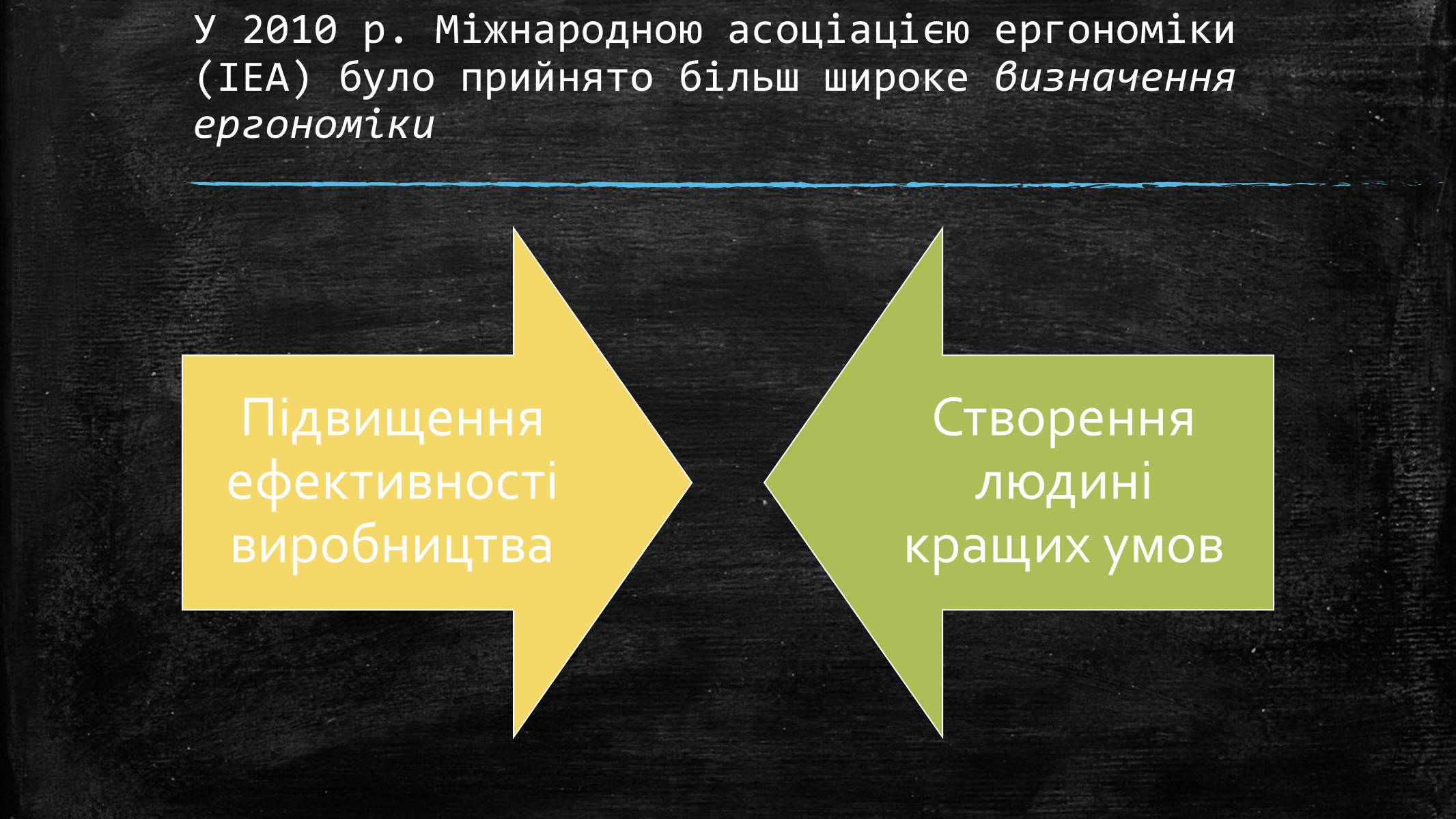 Презентація на тему «Ергономіка в структурі перетворювальної діяльності» - Слайд #5