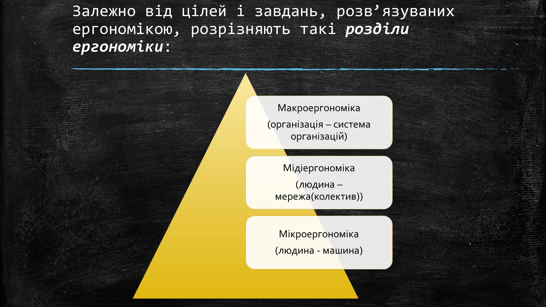 Презентація на тему «Ергономіка в структурі перетворювальної діяльності» - Слайд #6