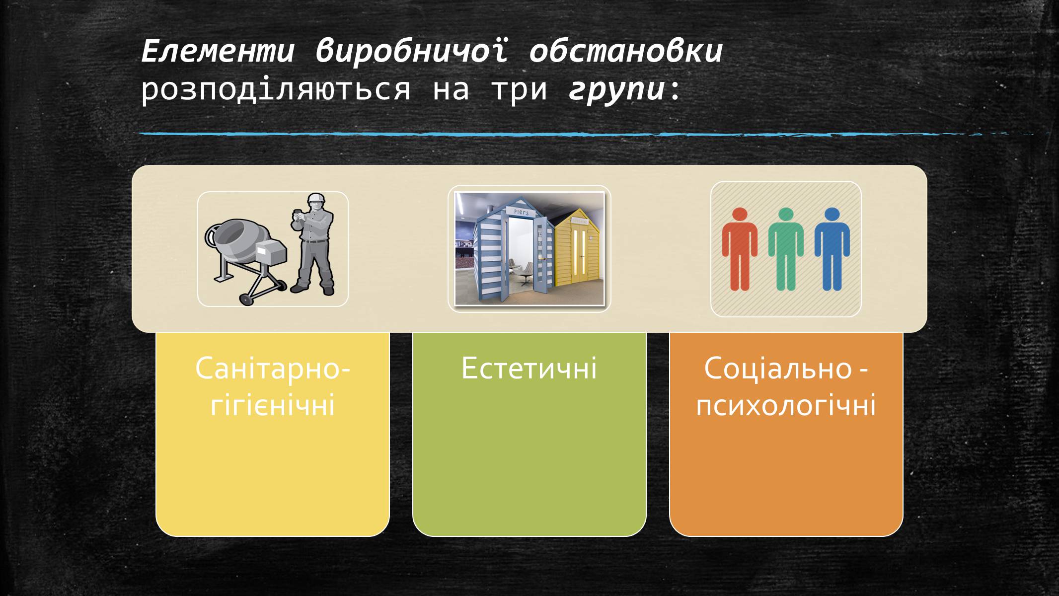 Презентація на тему «Ергономіка в структурі перетворювальної діяльності» - Слайд #8