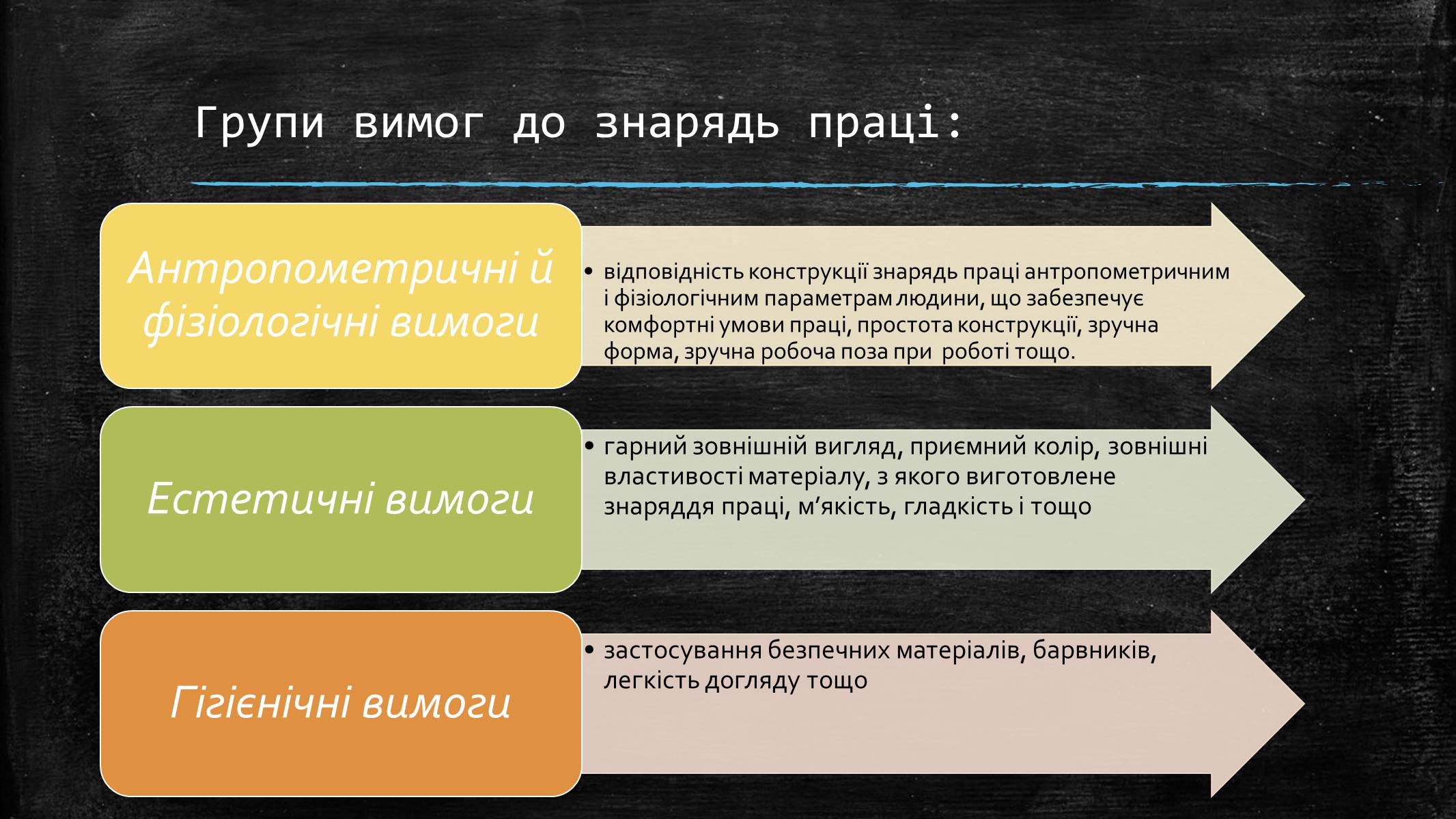 Презентація на тему «Ергономіка в структурі перетворювальної діяльності» - Слайд #9