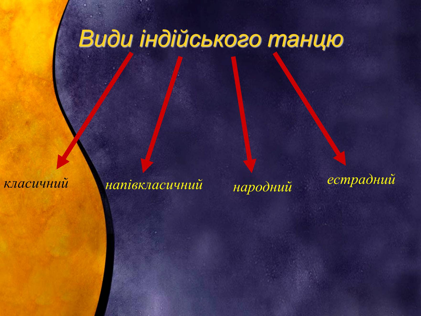 Презентація на тему «Індійський танець. Китайська опера» - Слайд #9