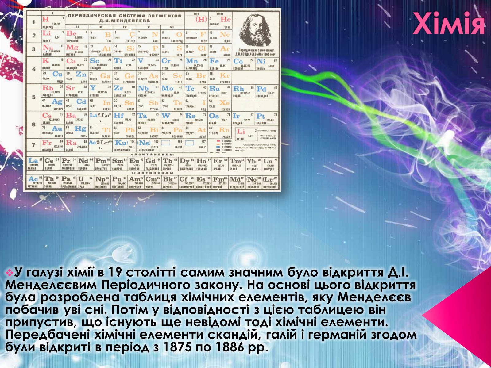 Презентація на тему «Наукові відкриття 19 століття» - Слайд #4