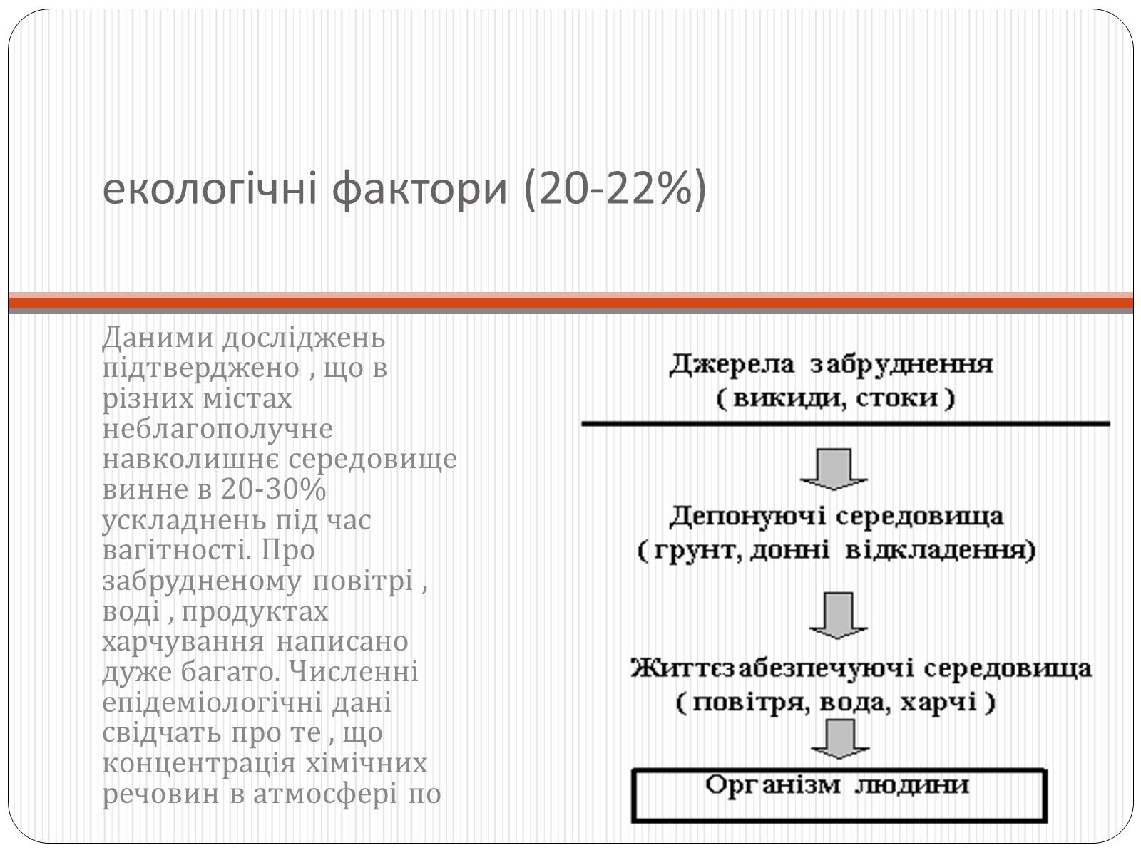 Презентація на тему «Вплив чинників на репродуктивне здоров&#8217;я людини» - Слайд #7