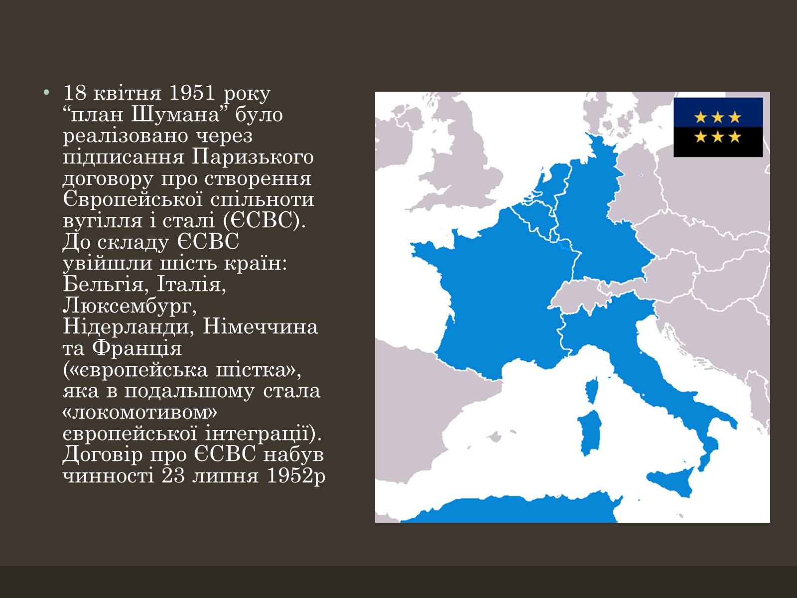 Презентація на тему «Євроінтеграція» - Слайд #8