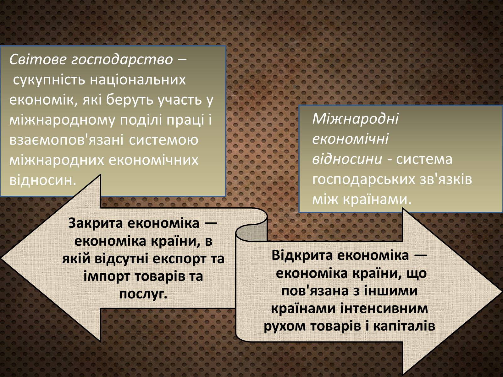 Презентація на тему «Світова торгівля. Основні риси світового господарства» - Слайд #2