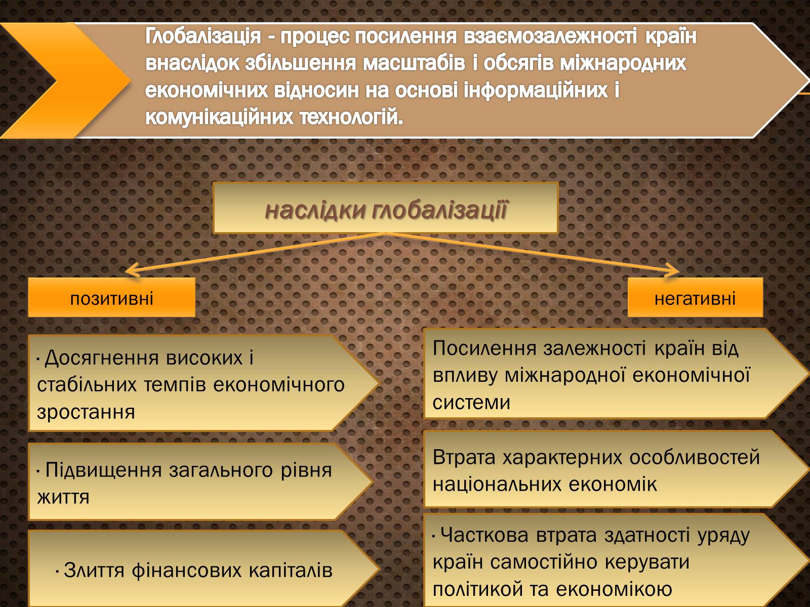 Презентація на тему «Світова торгівля. Основні риси світового господарства» - Слайд #5