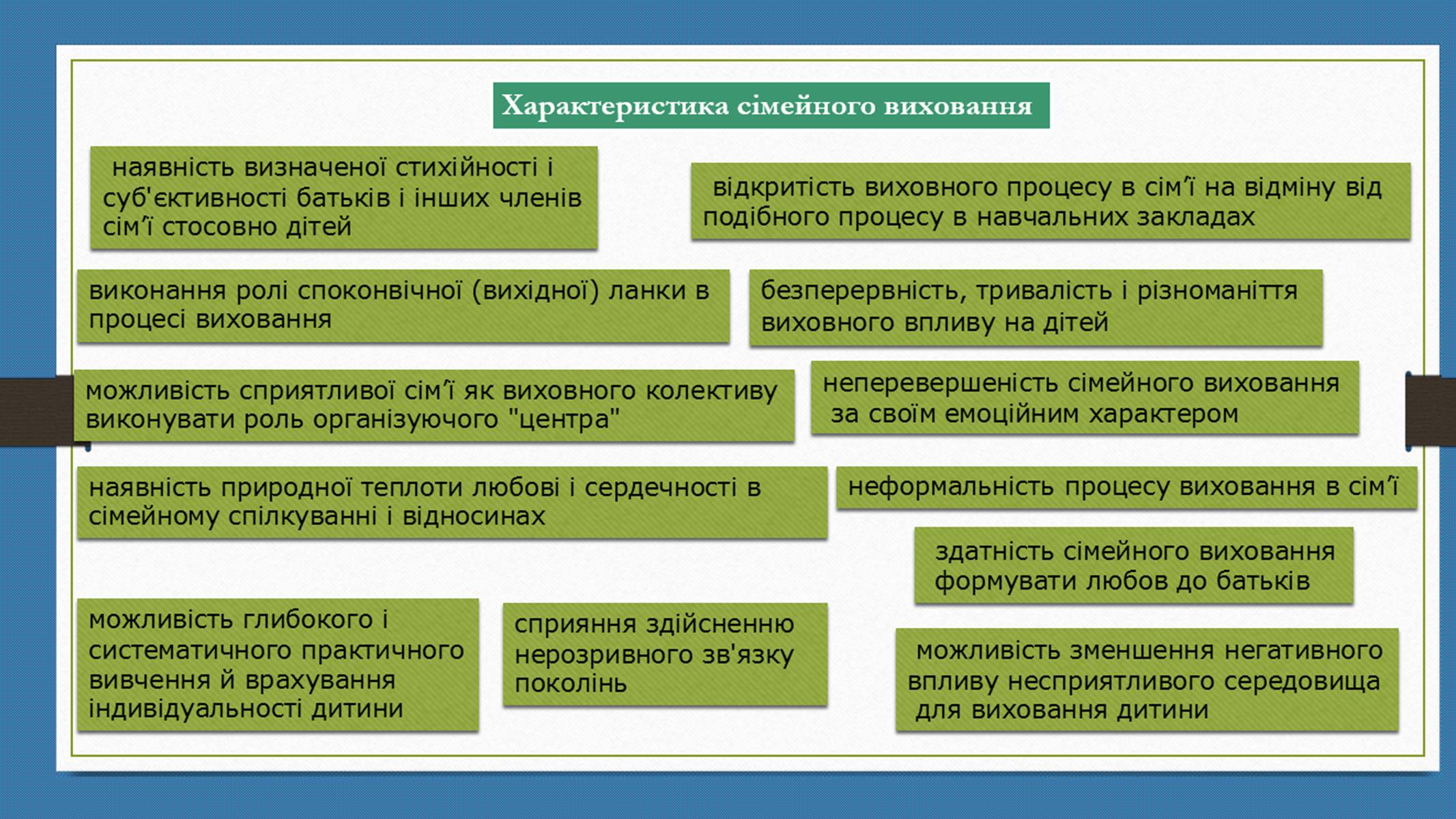 Презентація на тему «Родинна соціалізація» - Слайд #8