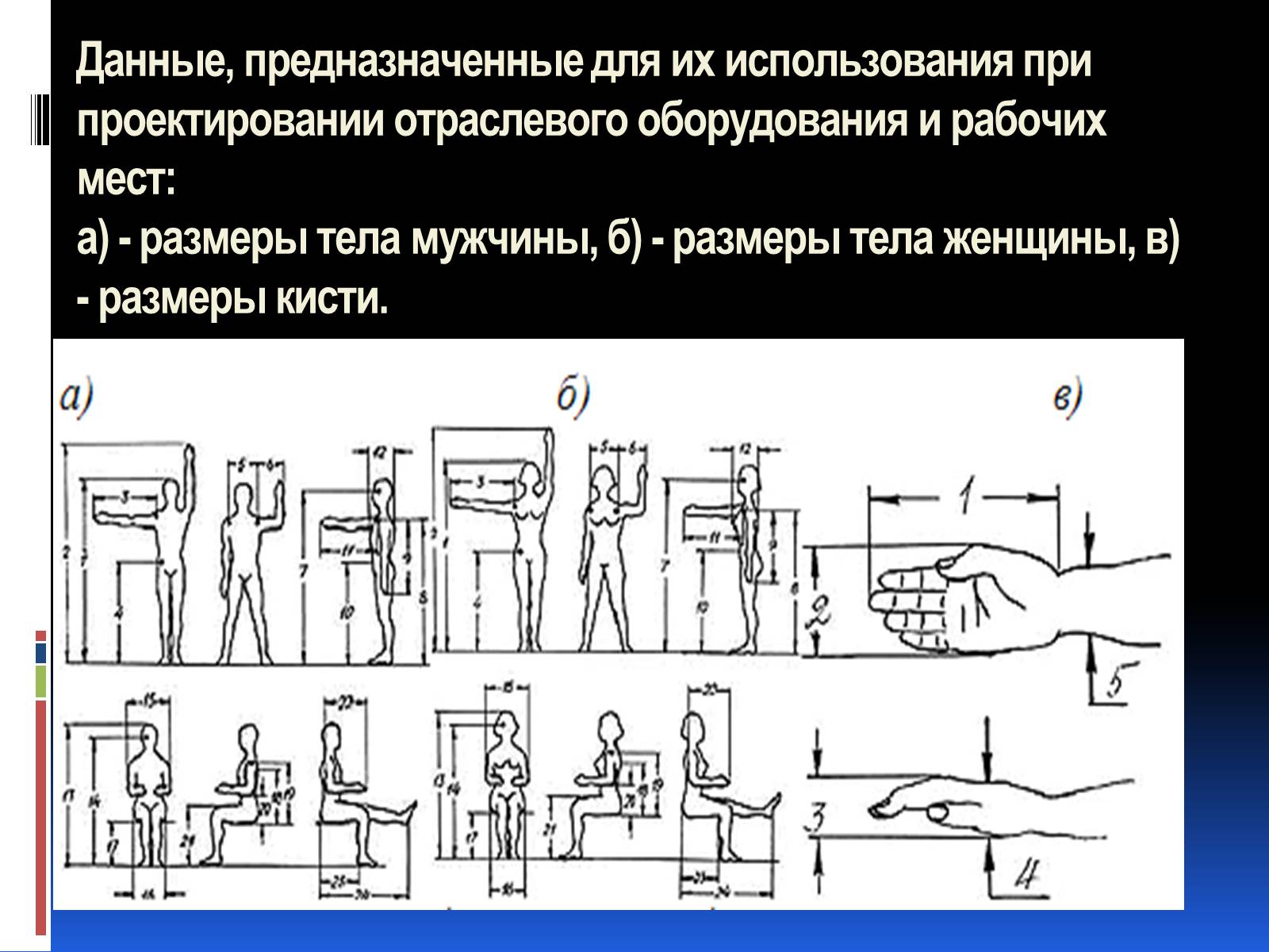 Презентація на тему «Эргономика» - Слайд #40