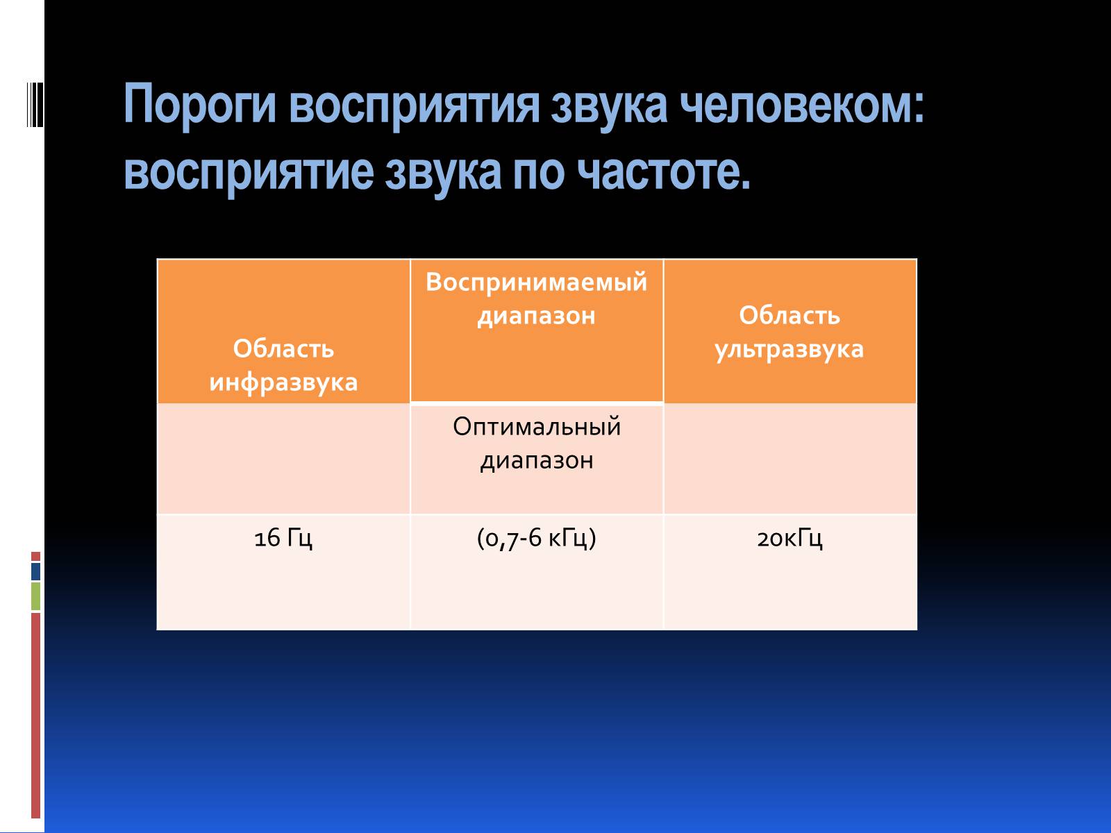 Презентація на тему «Эргономика» - Слайд #44