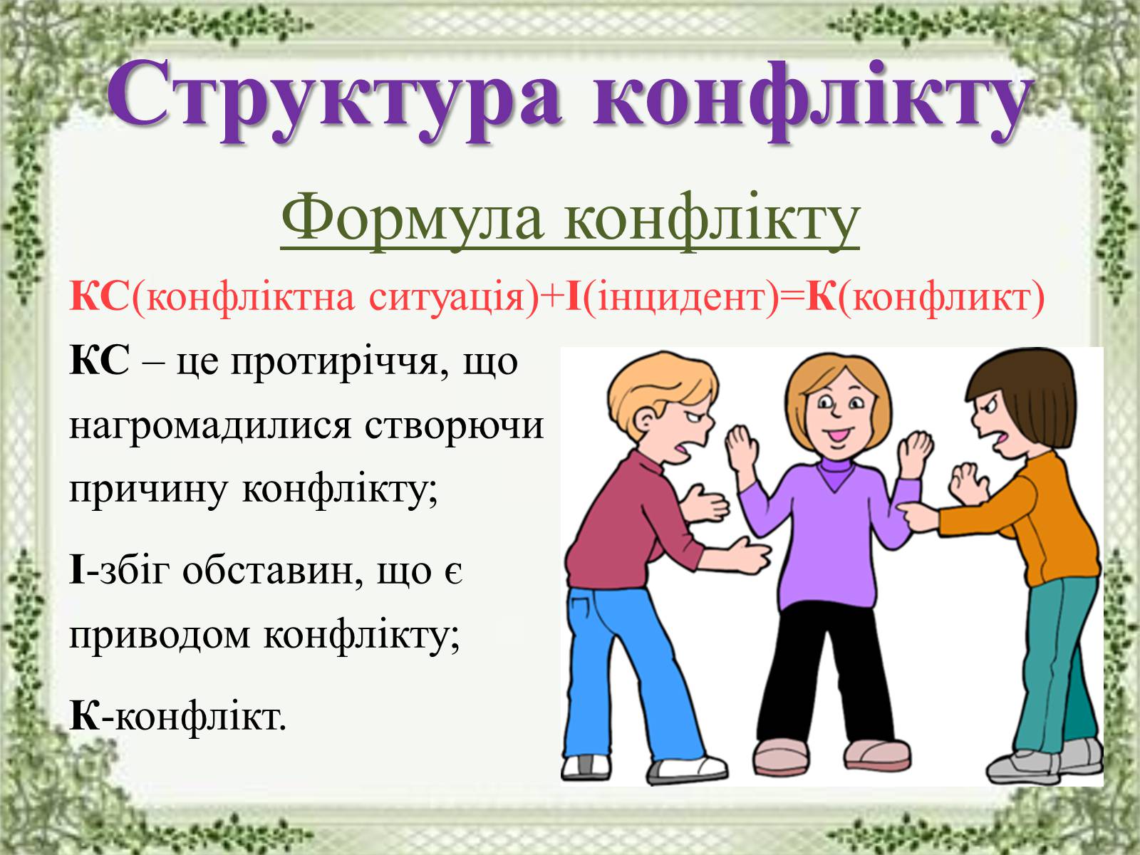 Презентація на тему «Конфлікт» (варіант 4) - Слайд #5 Презентація на тему «Конфлікт» (варіант 4) - Слайд #5