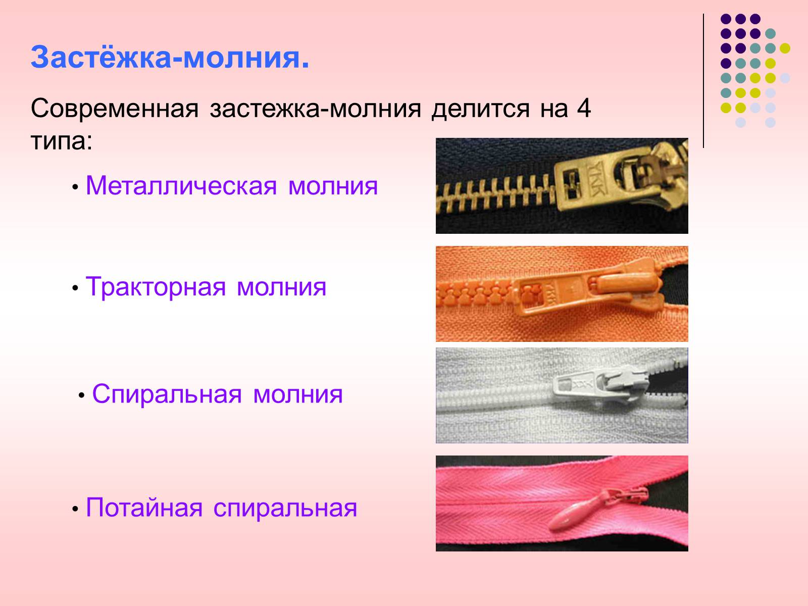 Виды застежек. Застежка молния презентация. Презентация на тему швейная фурнитура. Презентация одежная фурнитура. Типы швейных молний.