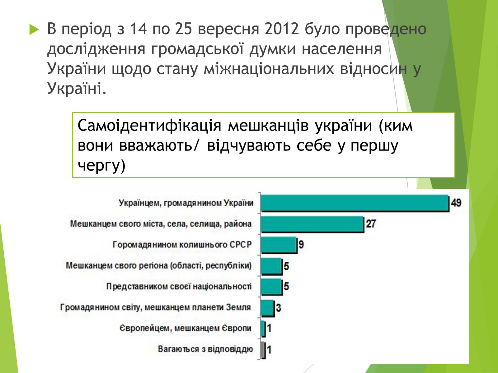 Презентація на тему «Міжнаціональні відносини в Україні» - Слайд #9