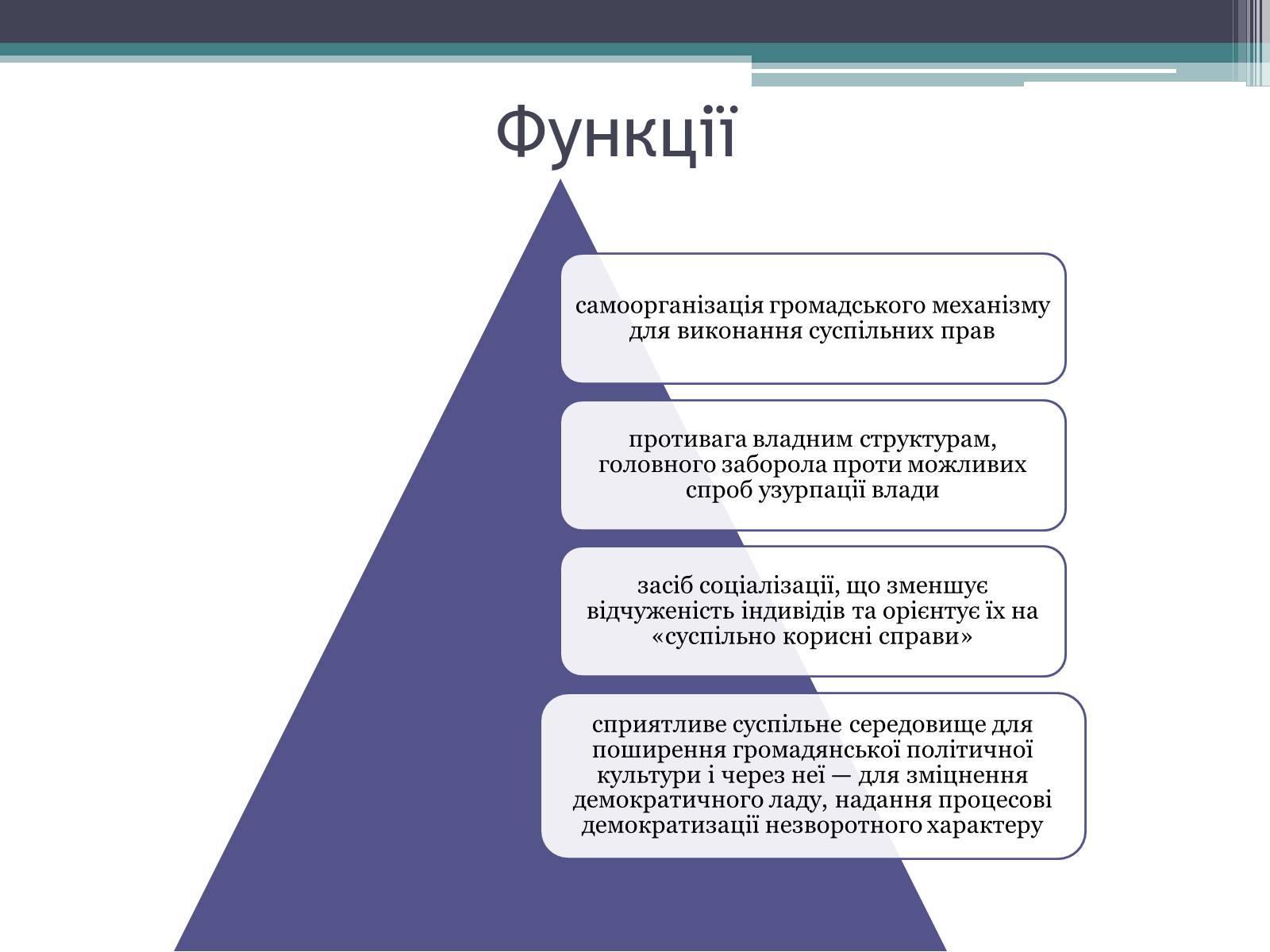 Презентація на тему «Громадянське суспільство» (варіант 2) - Слайд #10