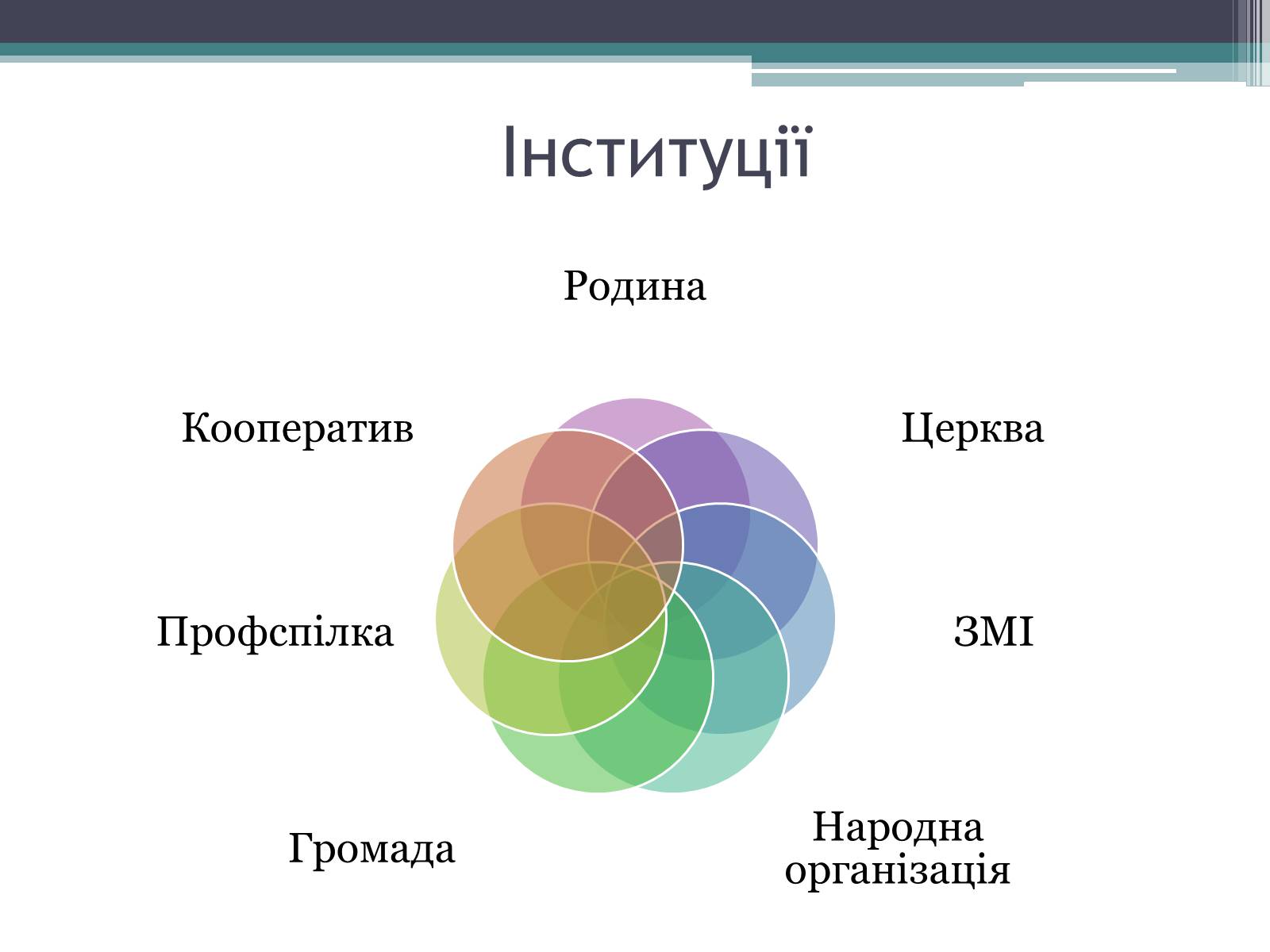 Презентація на тему «Громадянське суспільство» (варіант 2) - Слайд #8