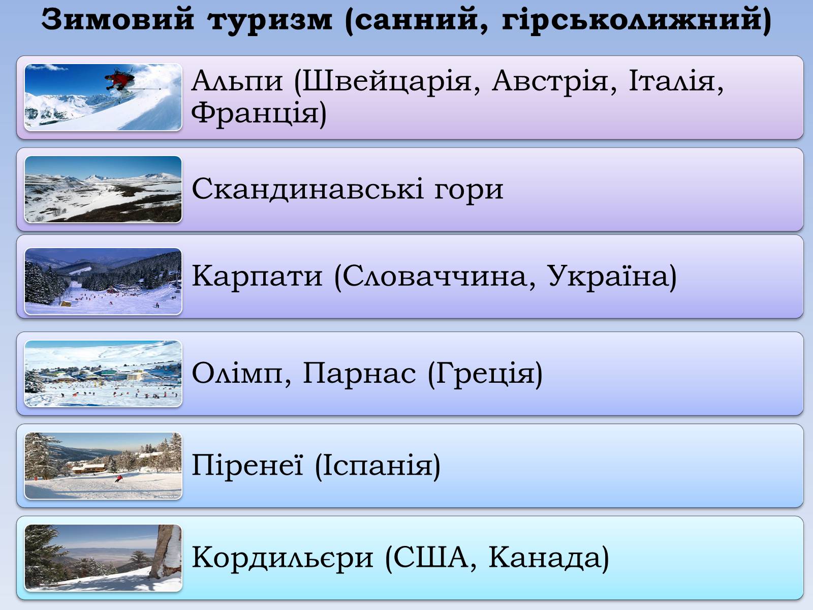 Презентація на тему «Зовнішні економічні зв&#8217;язки. Міжнародний туризм» - Слайд #12