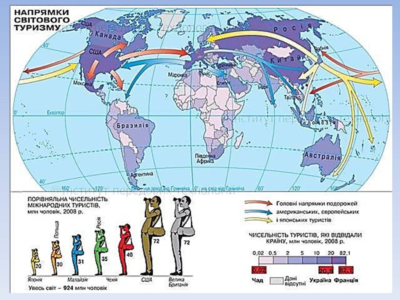 Основные районы международного туризма. Районы мирового туризма. Мировые центры туризма. Карта туристских потоков. Международный туризм карта.